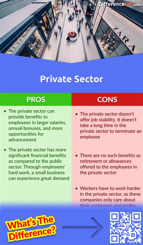 Public vs. Private Company: Pros and Cons .